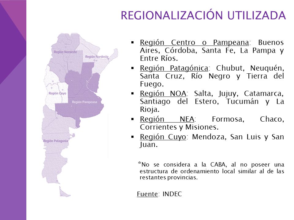 REGIONALIZACIÓN UTILIZADA  Región Centro o Pampeana: Buenos Aires, Córdoba, Santa Fe, La Pampa y Entre Ríos.