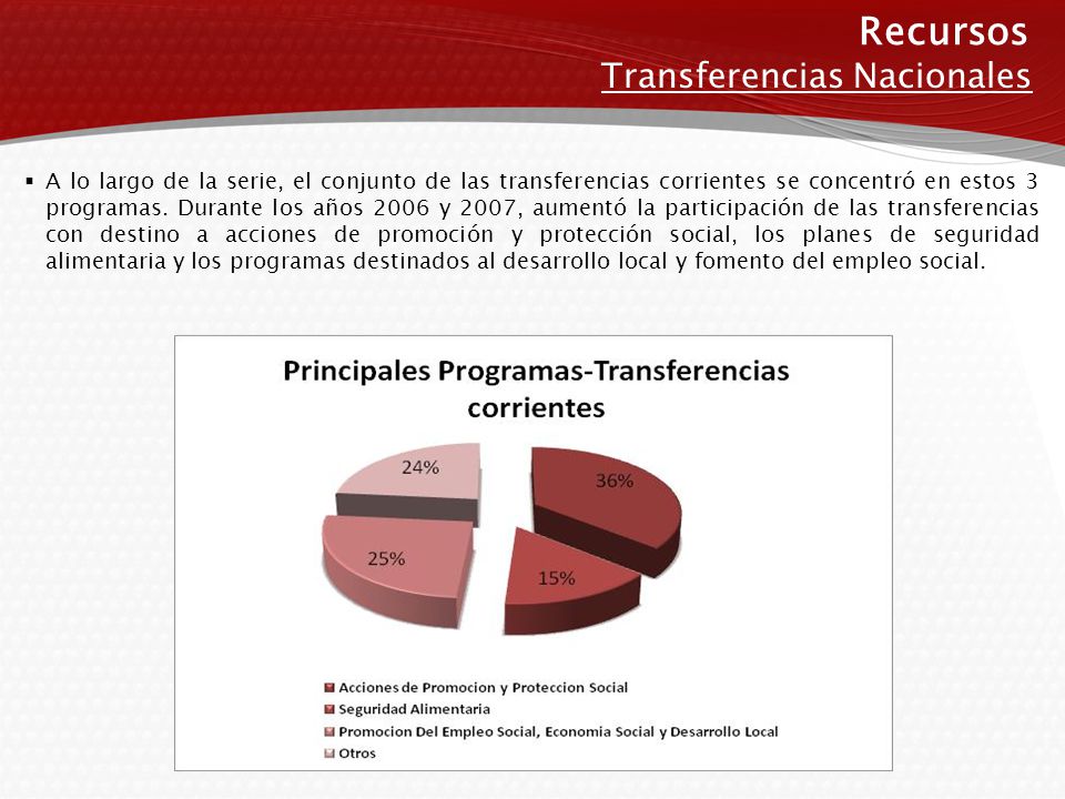 Recursos Transferencias Nacionales  A lo largo de la serie, el conjunto de las transferencias corrientes se concentró en estos 3 programas.
