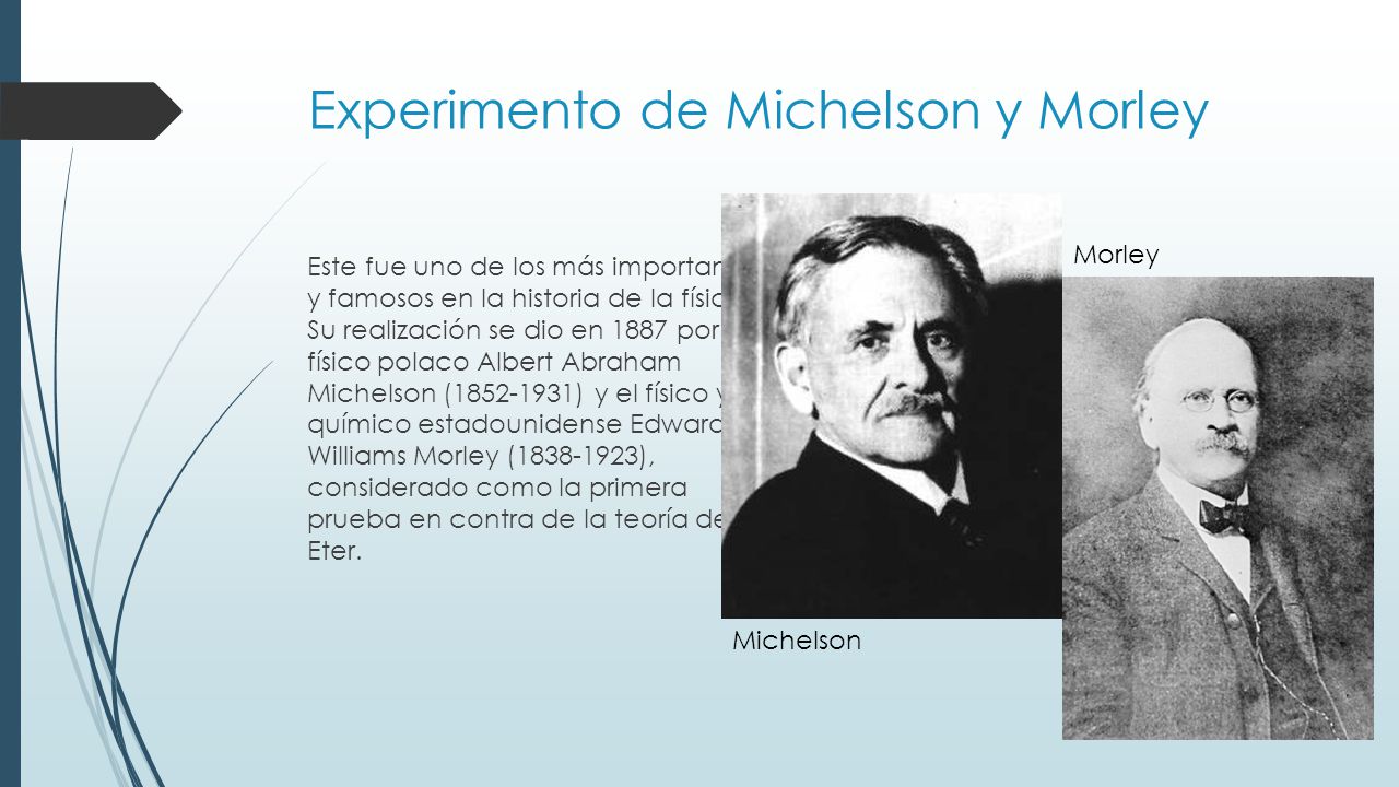 Experimento de Michelson y Morley Este fue uno de los más importantes y famosos en la historia de la física.