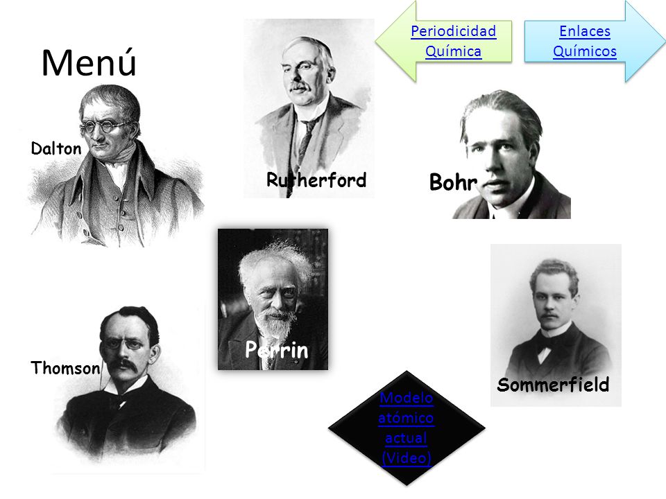 Trabajo Final Química I Ixzuli Cortes Guevara. Tabla Periódica Para  comprender: La periodicidad química Modelos atómicos Enlaces Químicos Es  nececesario. - ppt descargar