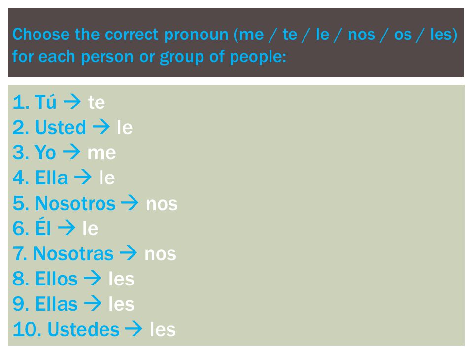 Choose the correct pronoun (me / te / le / nos / os / les) for each person or group of people: 1.