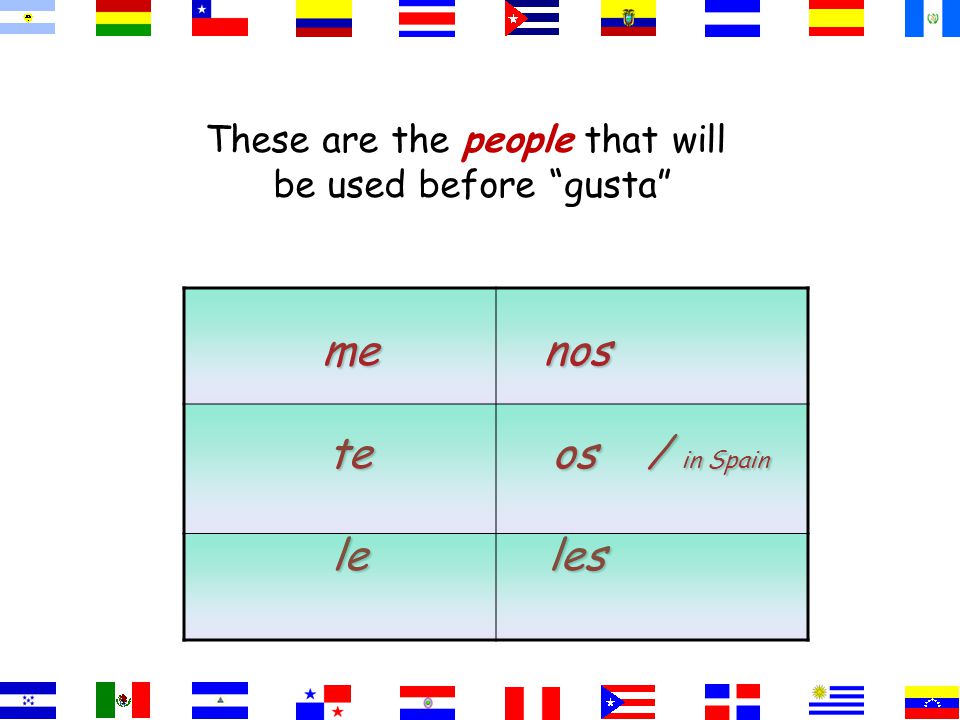 En Español…: The word order is actually backwards : The person that likes comes first: Me Then the liking:gusta Finally the infinitive of the activity:correr Make it negative by adding no at the beginning.