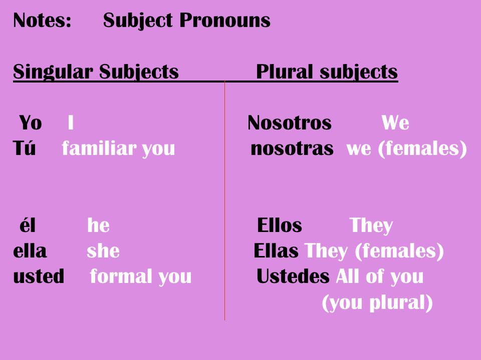 Notes: Subject Pronouns Singular Subjects Plural subjects Yo I Nosotros We Tú familiar you nosotras we (females) él he Ellos They ella she Ellas They (females) usted formal you Ustedes All of you (you plural)
