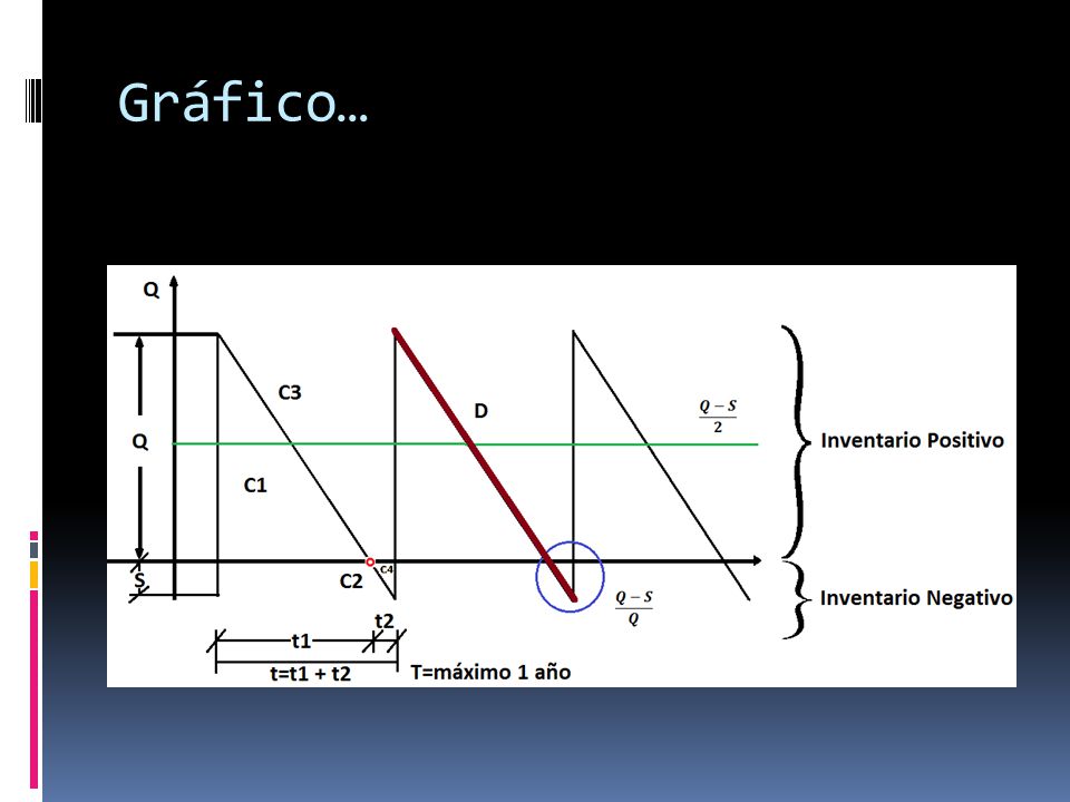 Total Imagem Modelo De Inventario Negativo Br Thptnganamst Edu Vn