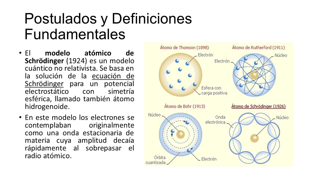 FÍSICA DE SEMICONDUCTORES Mecánica Cuántica UN Carlos Francisco Pinto  Guerrero -fsc28Carlos ppt descargar