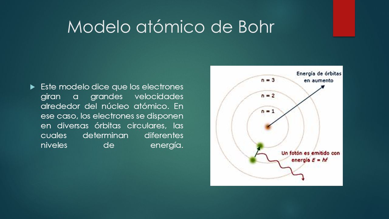 FÍSICA DE SEMICONDUCTORES Modelos Atómicos Universidad Nacional de Colombia  Julián David Valbuena Godoy 13 de Junio del 2015. - ppt descargar