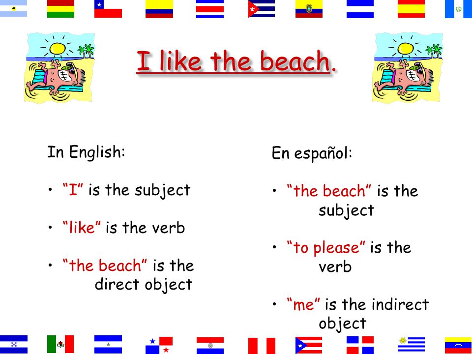Por ejemplo: In English we say: I like Spanish. En español decimos: To me, Spanish is pleasing. OR Spanish is pleasing to me.