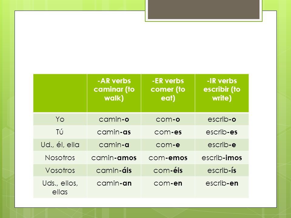 Today we will be: - Reviewing subject verb agreement - - reviewing ...