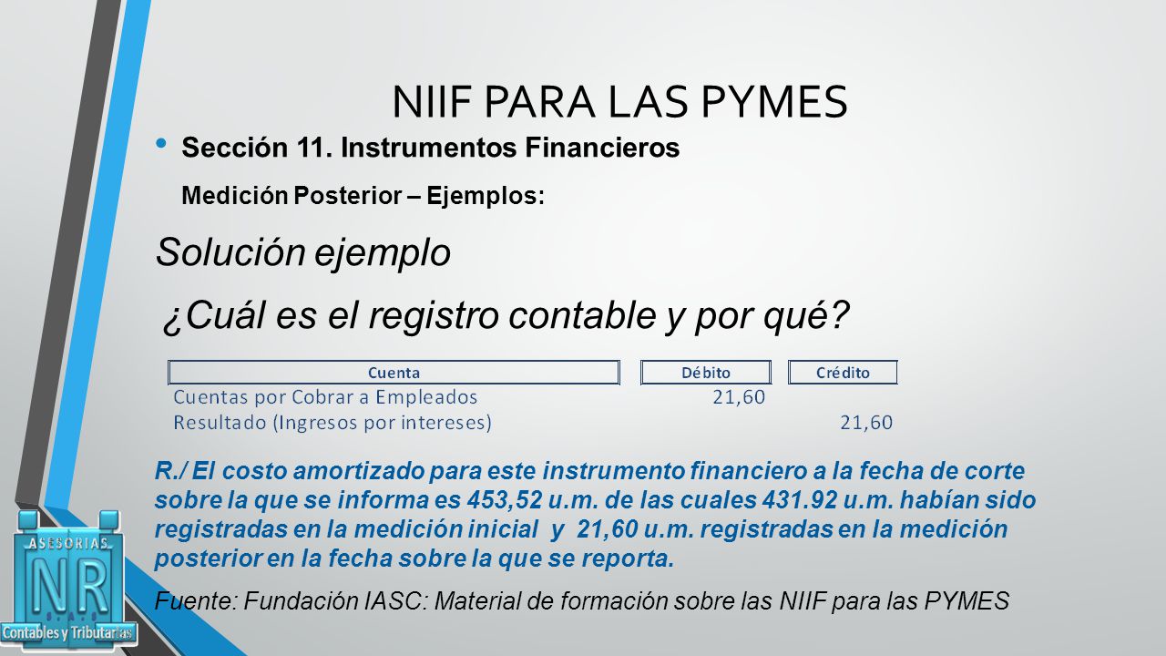 NIIF PARA LAS PYMES Sección 11. Instrumentos Financieros Alcance Trata ...