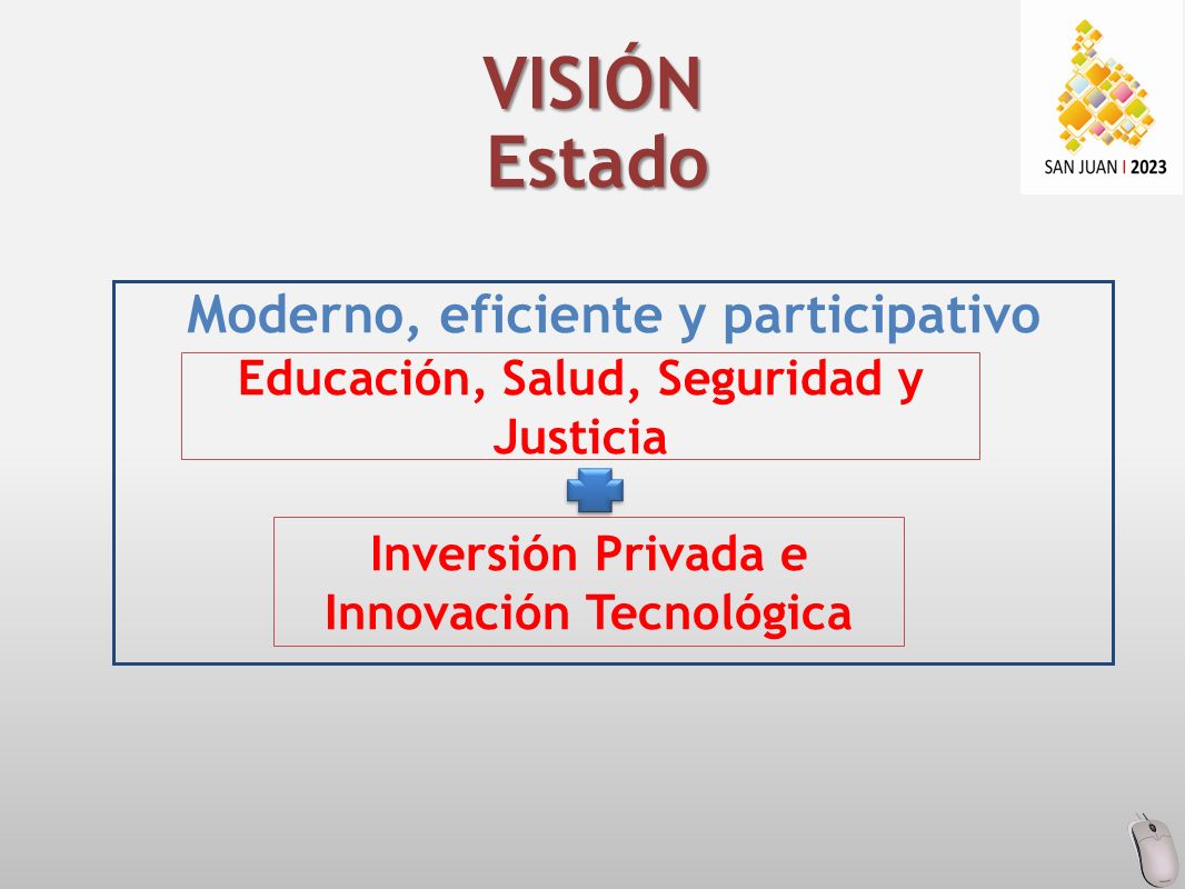 Moderno, eficiente y participativo VISIÓN Estado Educación, Salud, Seguridad y Justicia Inversión Privada e Innovación Tecnológica