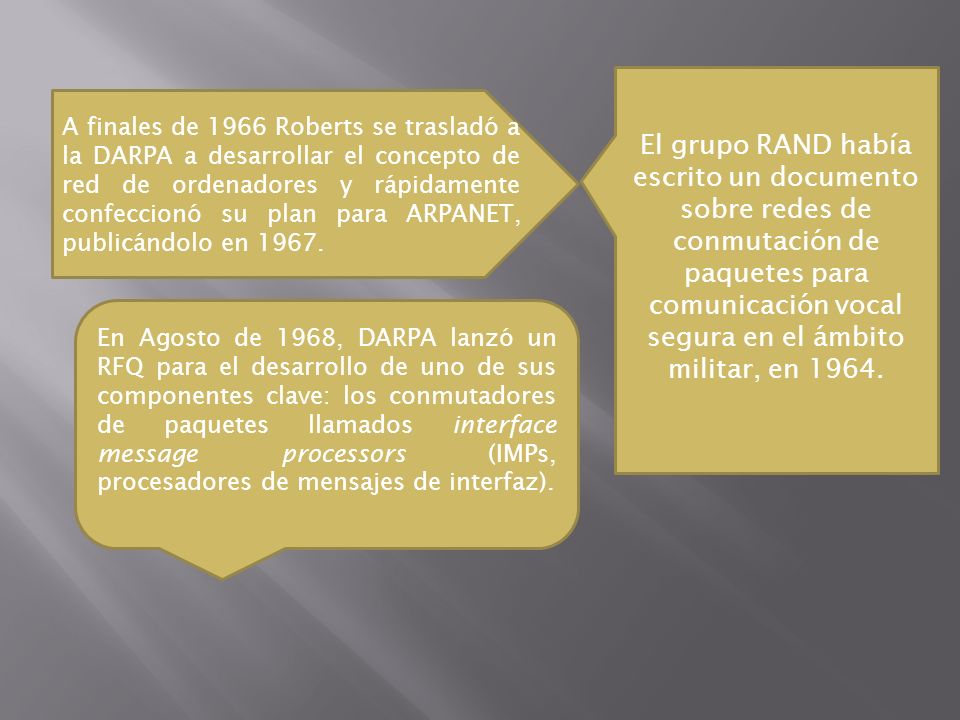 A finales de 1966 Roberts se trasladó a la DARPA a desarrollar el concepto de red de ordenadores y rápidamente confeccionó su plan para ARPANET, publicándolo en 1967.