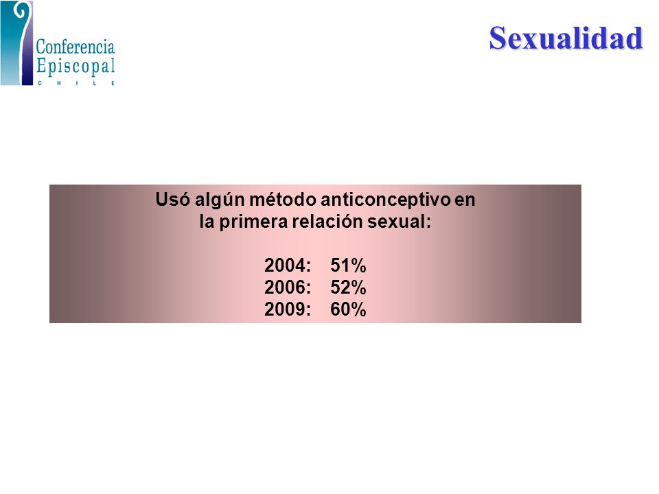 Sexualidad Usó algún método anticonceptivo en la primera relación sexual: 2004:51% 2006:52% 2009:60%