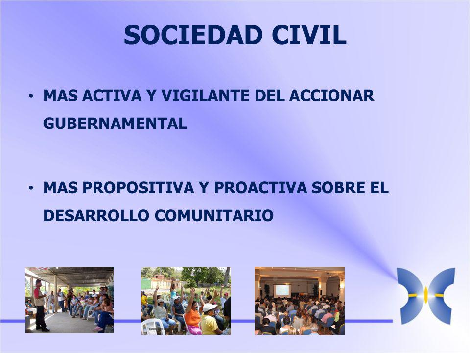 SOCIEDAD CIVIL MAS ACTIVA Y VIGILANTE DEL ACCIONAR GUBERNAMENTAL MAS PROPOSITIVA Y PROACTIVA SOBRE EL DESARROLLO COMUNITARIO