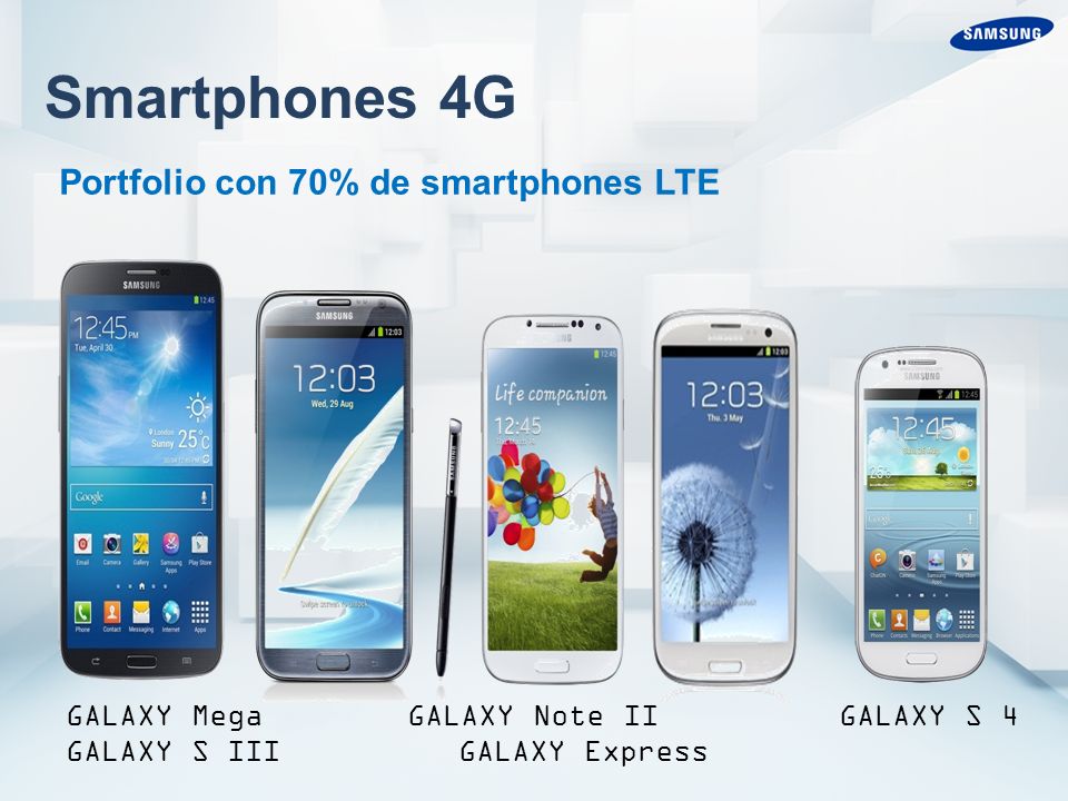 Smartphones 4G Portfolio con 70% de smartphones LTE GALAXY Mega GALAXY Note II GALAXY S 4 GALAXY S III GALAXY Express