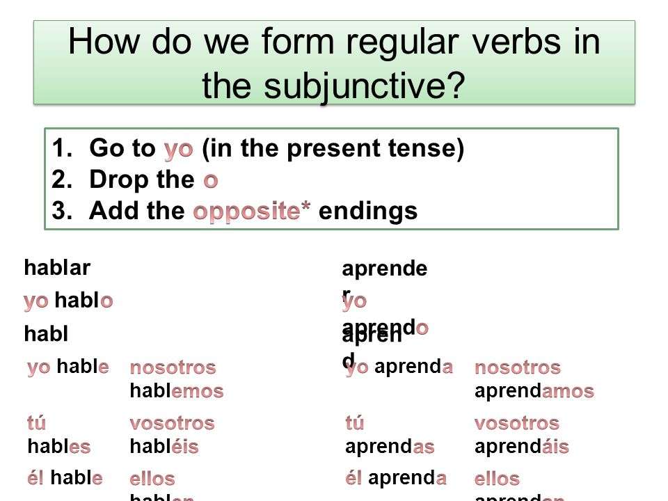 How do we form regular verbs in the subjunctive hablar habl aprende r apren d