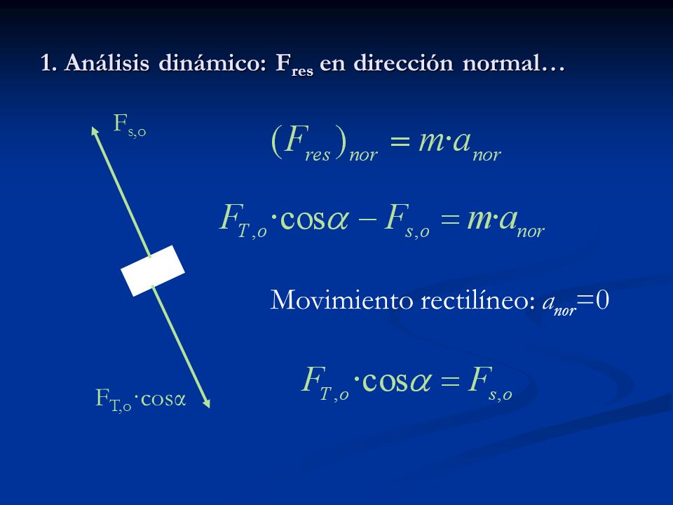 1. Análisis dinámico: F res en dirección normal… F s,o F T,o ·cosα Movimiento rectilíneo: a nor =0