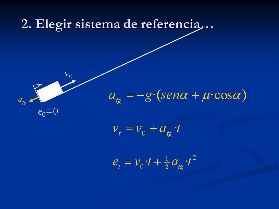 2. Elegir sistema de referencia… v0v0 a tg e 0 =0