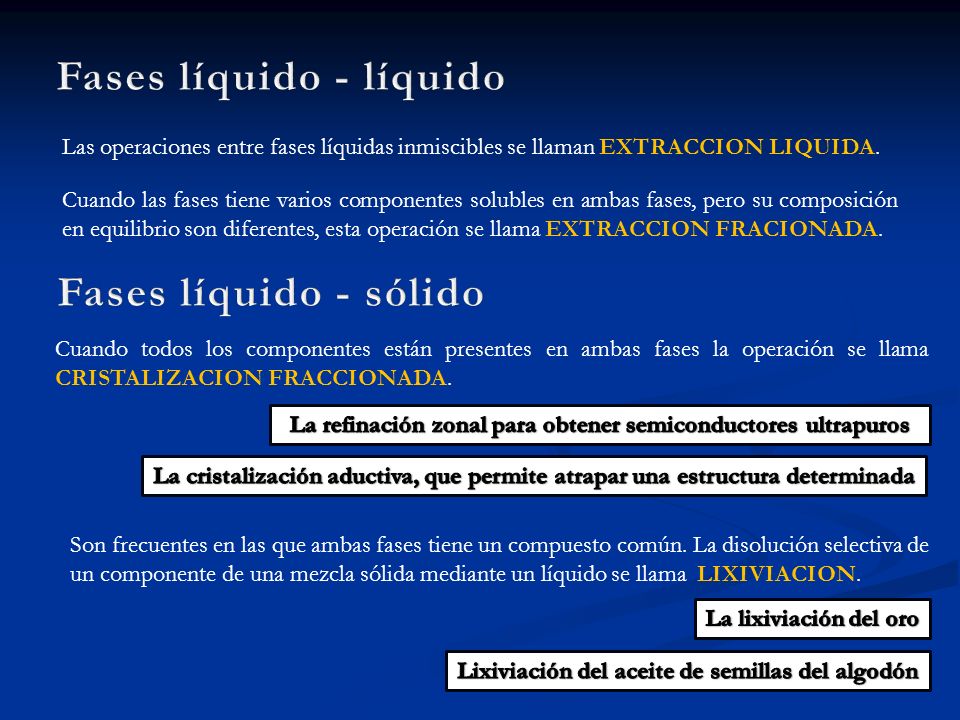 Las operaciones entre fases líquidas inmiscibles se llaman EXTRACCION LIQUIDA.