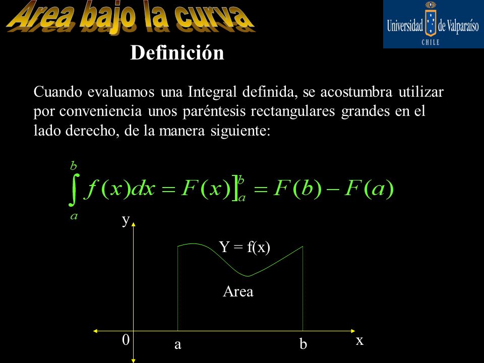 Sea f(x) una función con una antiderivada que denotamos por F(x).