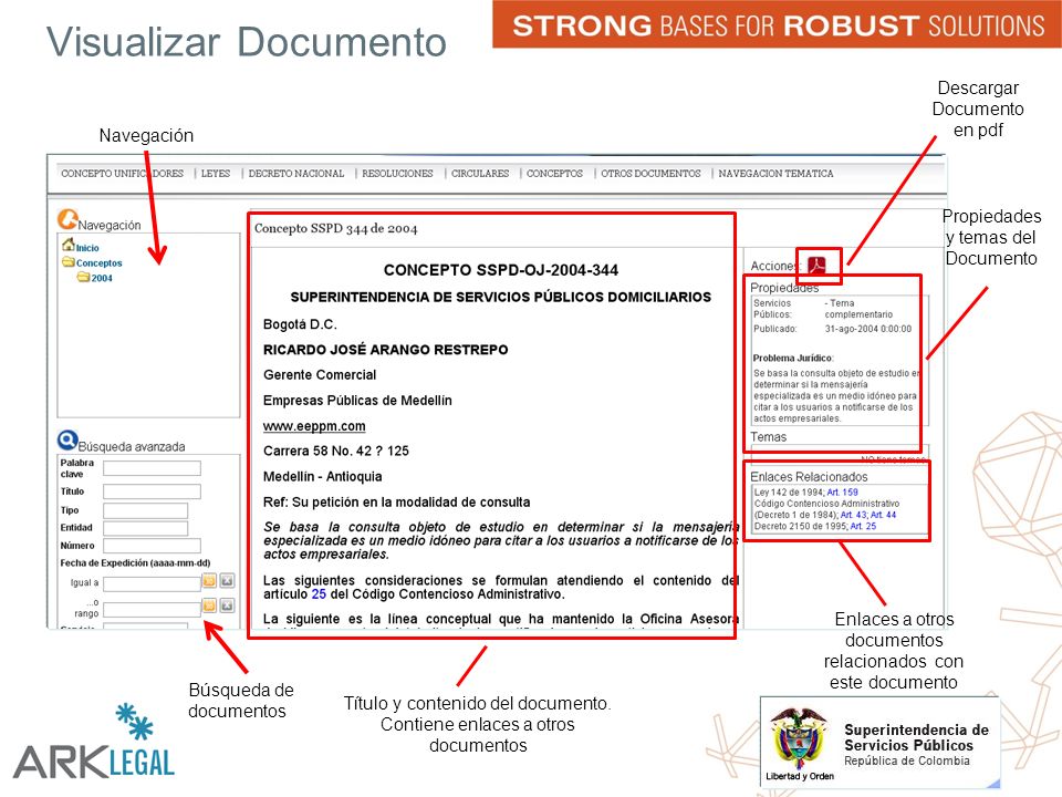 Visualizar Documento Navegación Búsqueda de documentos Título y contenido del documento.