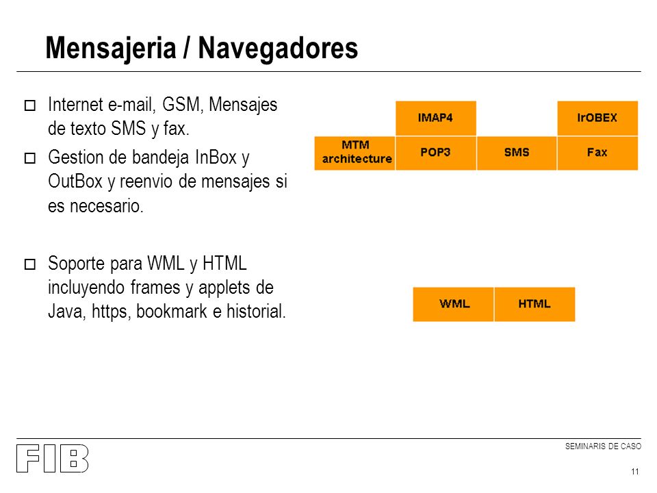 SEMINARIS DE CASO 11 Mensajeria / Navegadores o Internet  , GSM, Mensajes de texto SMS y fax.