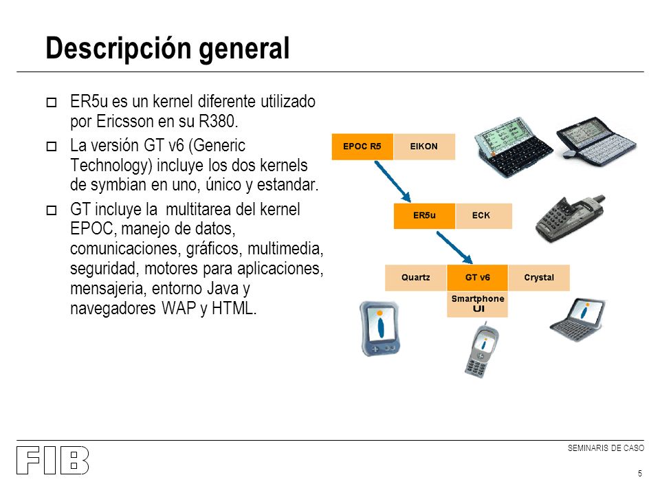 SEMINARIS DE CASO 5 Descripción general o ER5u es un kernel diferente utilizado por Ericsson en su R380.