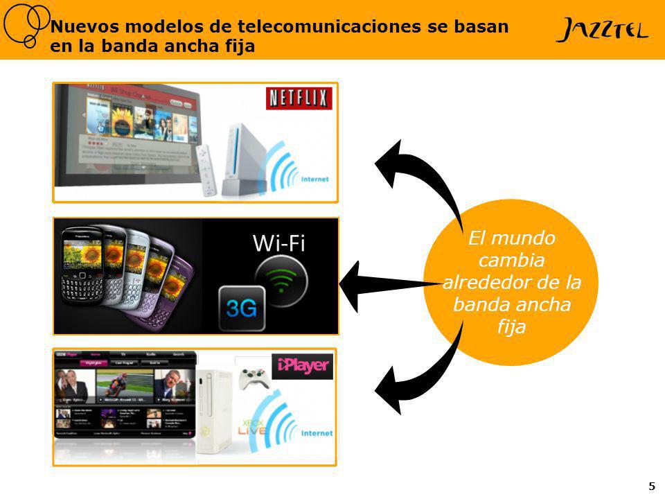 5 Nuevos modelos de telecomunicaciones se basan en la banda ancha fija El mundo cambia alrededor de la banda ancha fija Wi-Fi