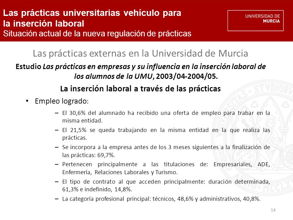 14 Las prácticas externas en la Universidad de Murcia Estudio Las prácticas en empresas y su influencia en la inserción laboral de los alumnos de la UMU, 2003/ /05.