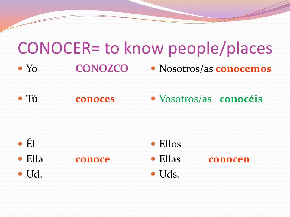 CONOCER= to know people/places YoCONOZCO Túconoces Él Ellaconoce Ud.