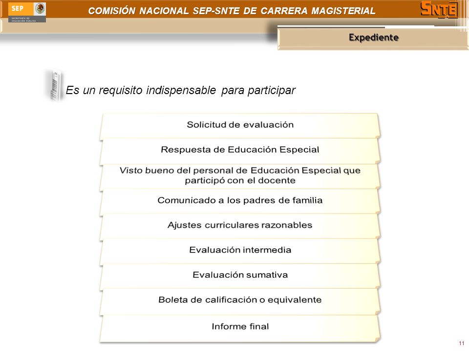 COMISIÓN NACIONAL SEP-SNTE DE CARRERA MAGISTERIAL Expediente 11 Es un requisito indispensable para participar