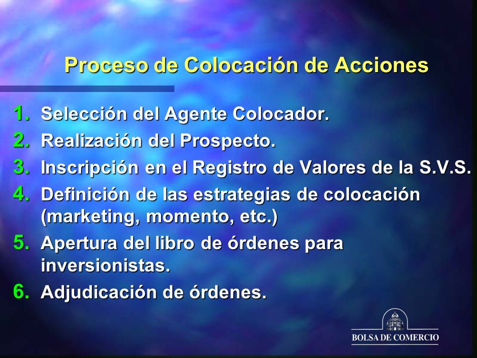 Proceso de Colocación de Acciones 1. Selección del Agente Colocador.