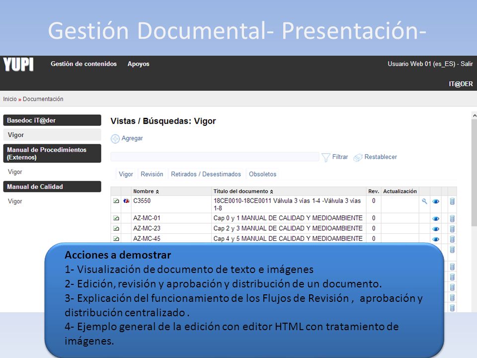 Gestión Documental- Presentación- Acciones a demostrar 1- Visualización de documento de texto e imágenes 2- Edición, revisión y aprobación y distribución de un documento.