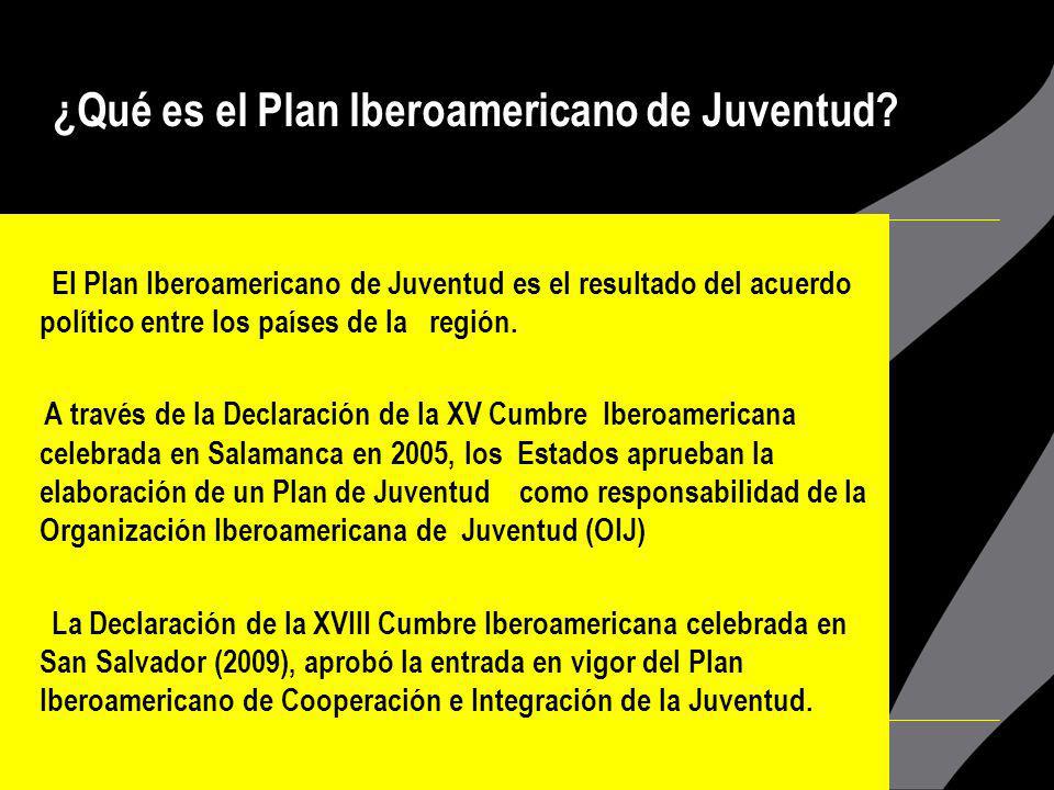 ¿Qué es el Plan Iberoamericano de Juventud.