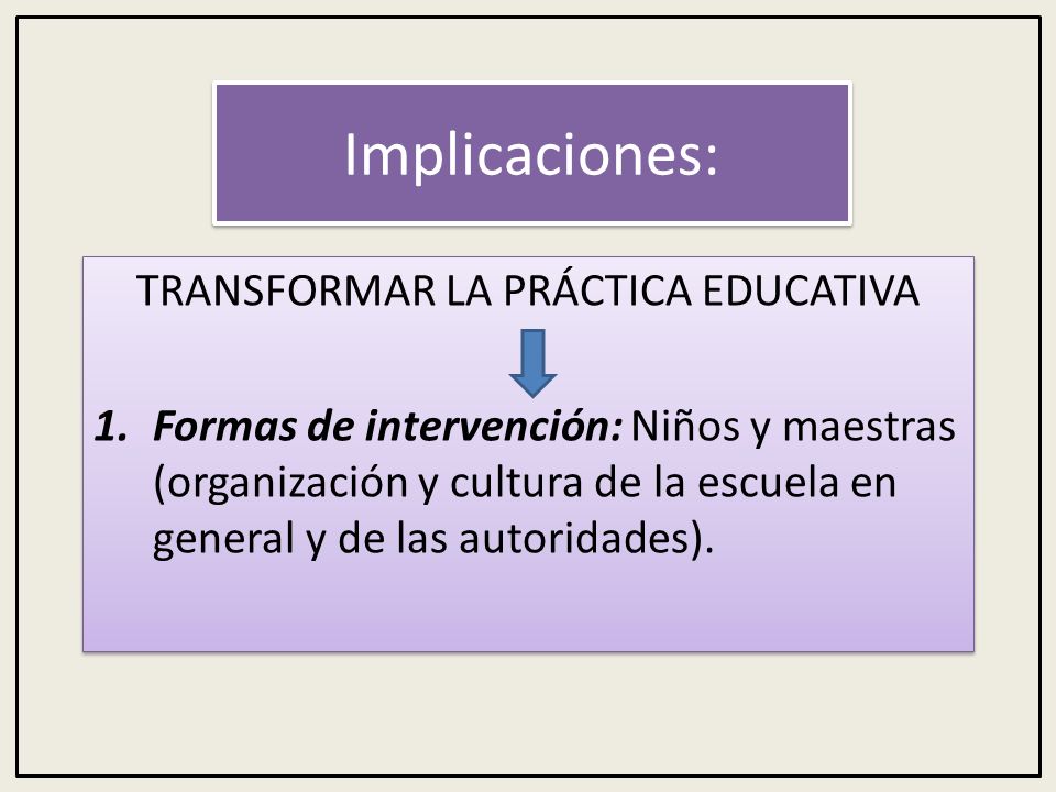 Implicaciones: TRANSFORMAR LA PRÁCTICA EDUCATIVA 1.Formas de intervención: Niños y maestras (organización y cultura de la escuela en general y de las autoridades).