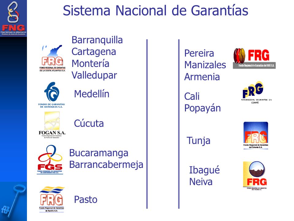 Sistema Nacional de Garantías FONDO REGIONAL DE GARANTIAS S.A.