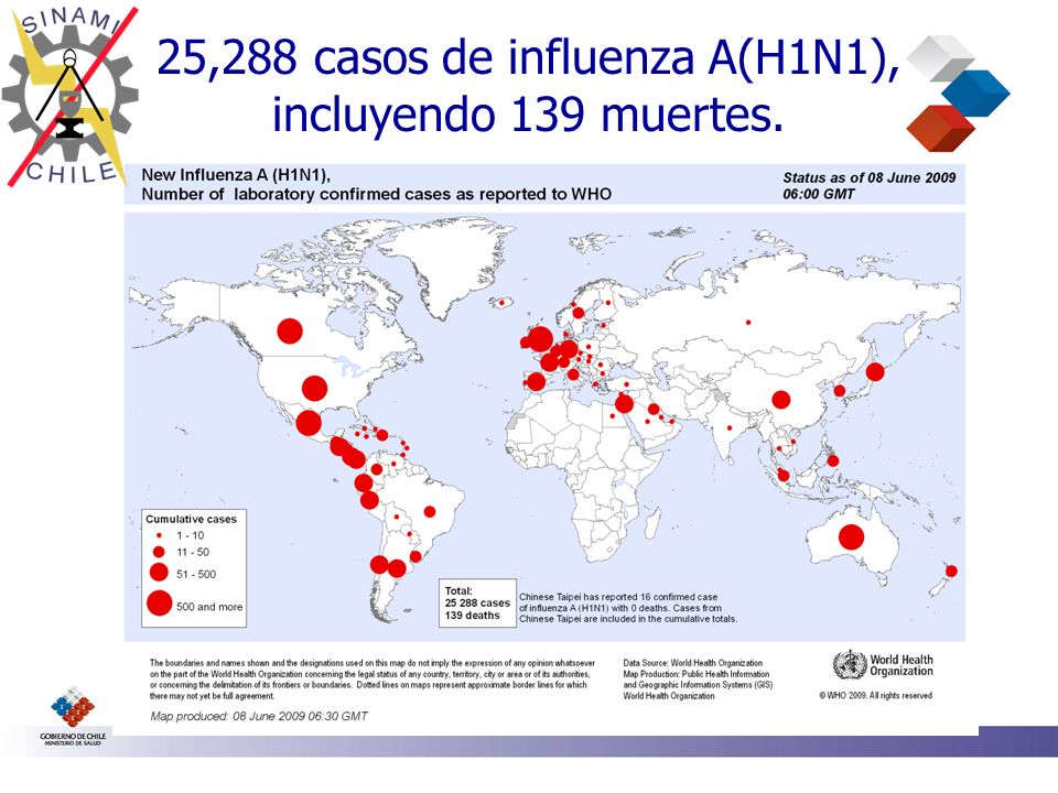 25,288 casos de influenza A(H1N1), incluyendo 139 muertes.