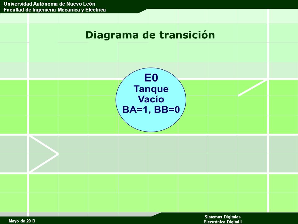 Mayo de 2013 Sistemas Digitales Electrónica Digital I Universidad Autónoma de Nuevo León Facultad de Ingeniería Mecánica y Eléctrica Diagrama de transición