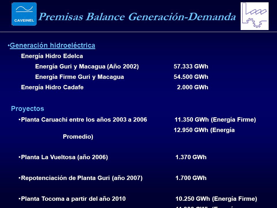 Premisas Balance Generación-Demanda Generación hidroeléctrica Energía Hidro Edelca Energía Guri y Macagua (Año 2002) GWh Energía Firme Guri y Macagua GWh Energía Hidro Cadafe GWh Proyectos Planta Caruachi entre los años 2003 a GWh (Energía Firme) GWh (Energía Promedio) Planta La Vueltosa (año 2006) GWh Repotenciación de Planta Guri (año 2007) GWh Planta Tocoma a partir del año GWh (Energía Firme) GWh (Energía Promedio)
