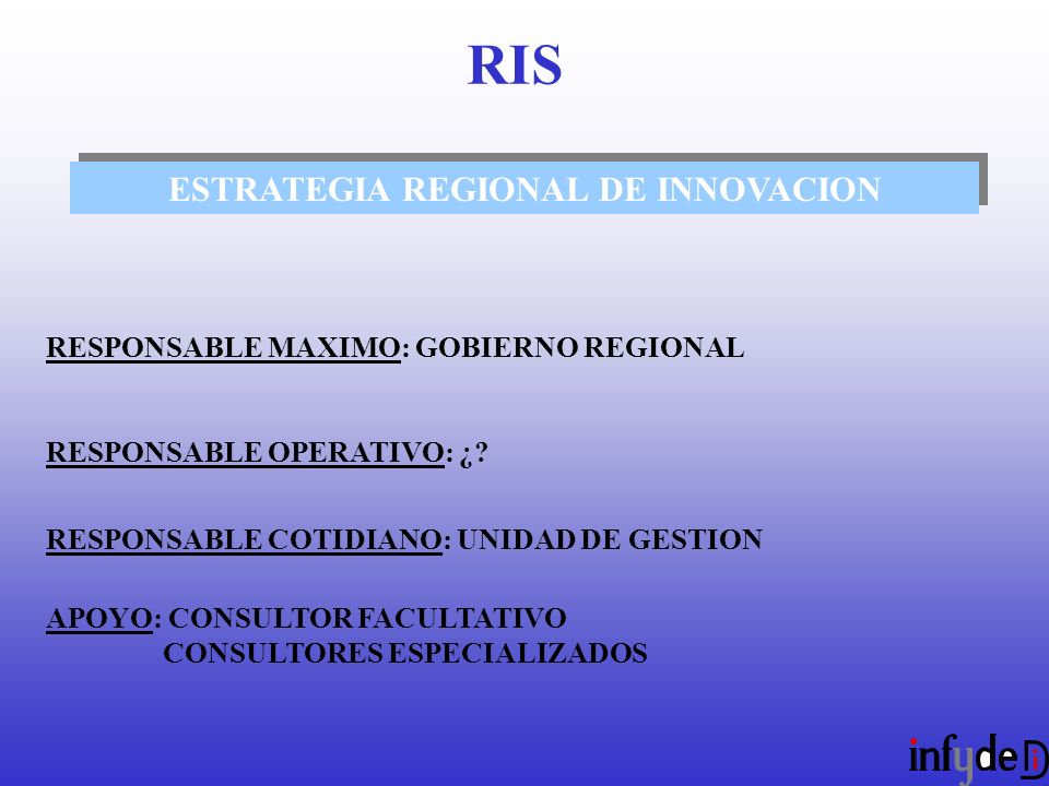 ESTRATEGIA REGIONAL DE INNOVACION RESPONSABLE MAXIMO: GOBIERNO REGIONAL RESPONSABLE OPERATIVO: ¿.