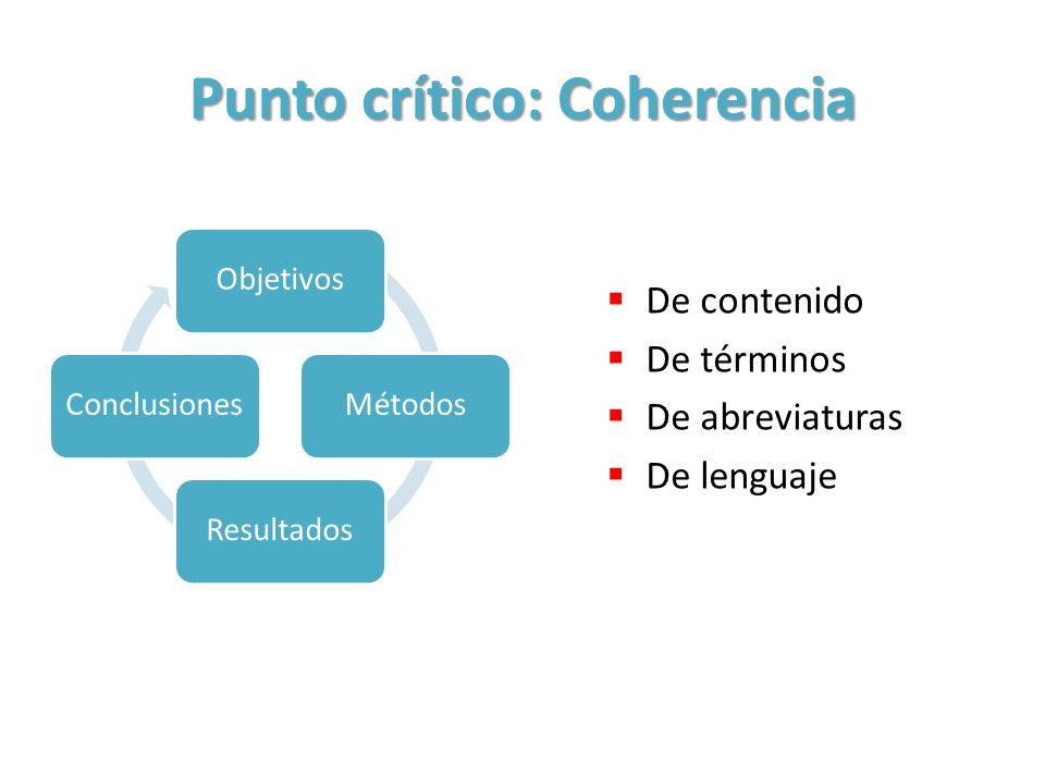 Punto crítico: Coherencia ObjetivosMétodosResultadosConclusiones De contenido De términos De abreviaturas De lenguaje