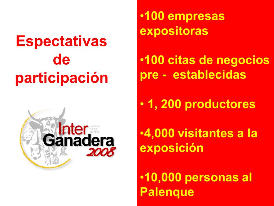 100 empresas expositoras 100 citas de negocios pre - establecidas 1, 200 productores 4,000 visitantes a la exposición 10,000 personas al Palenque Espectativas de participación