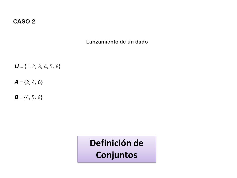 CASO 2 Lanzamiento de un dado U = {1, 2, 3, 4, 5, 6} A = {2, 4, 6} B = {4, 5, 6} Definición de Conjuntos Definición de Conjuntos