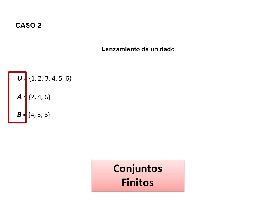 CASO 2 Lanzamiento de un dado U = {1, 2, 3, 4, 5, 6} A = {2, 4, 6} B = {4, 5, 6} Conjuntos Finitos Conjuntos Finitos