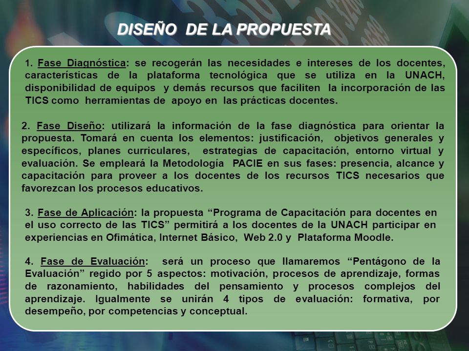 DISEÑO DE LA PROPUESTA 2.