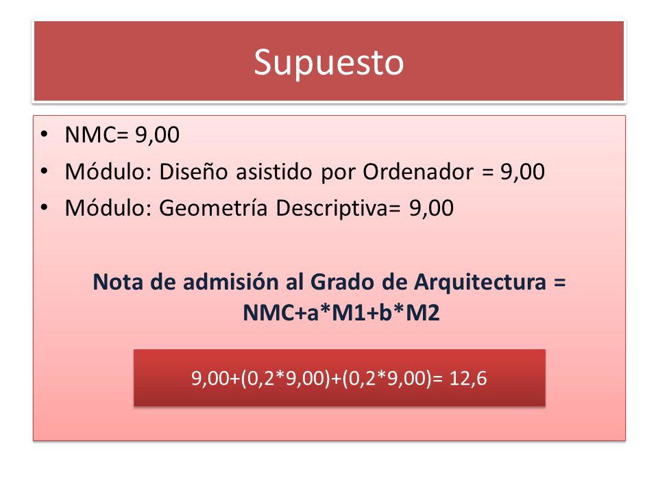 Supuesto NMC= 9,00 Módulo: Diseño asistido por Ordenador = 9,00 Módulo: Geometría Descriptiva= 9,00 Nota de admisión al Grado de Arquitectura = NMC+a*M1+b*M2 NMC= 9,00 Módulo: Diseño asistido por Ordenador = 9,00 Módulo: Geometría Descriptiva= 9,00 Nota de admisión al Grado de Arquitectura = NMC+a*M1+b*M2 9,00+(0,2*9,00)+(0,2*9,00)= 12,6