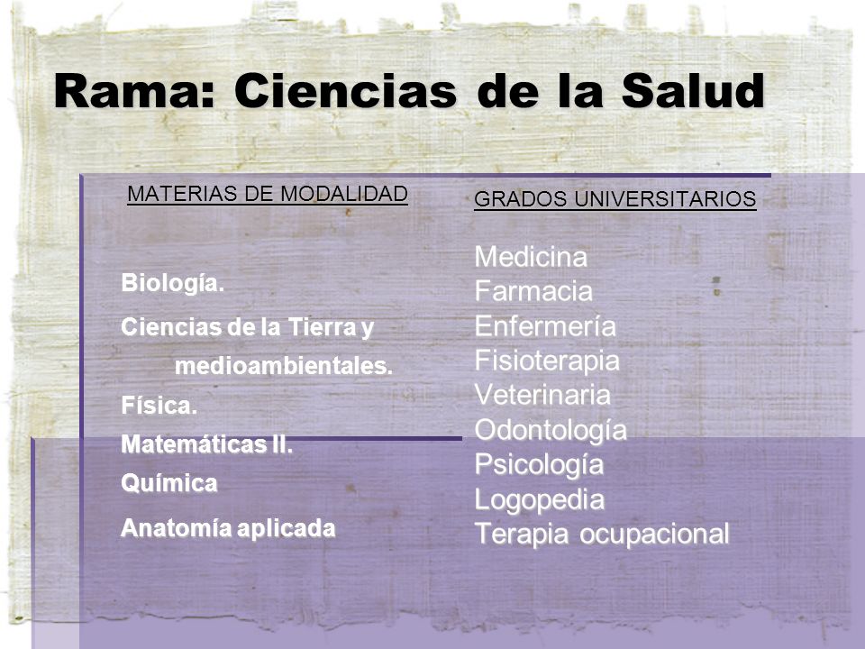 Rama: Ciencias de la Salud MATERIAS DE MODALIDAD MATERIAS DE MODALIDADBiología.
