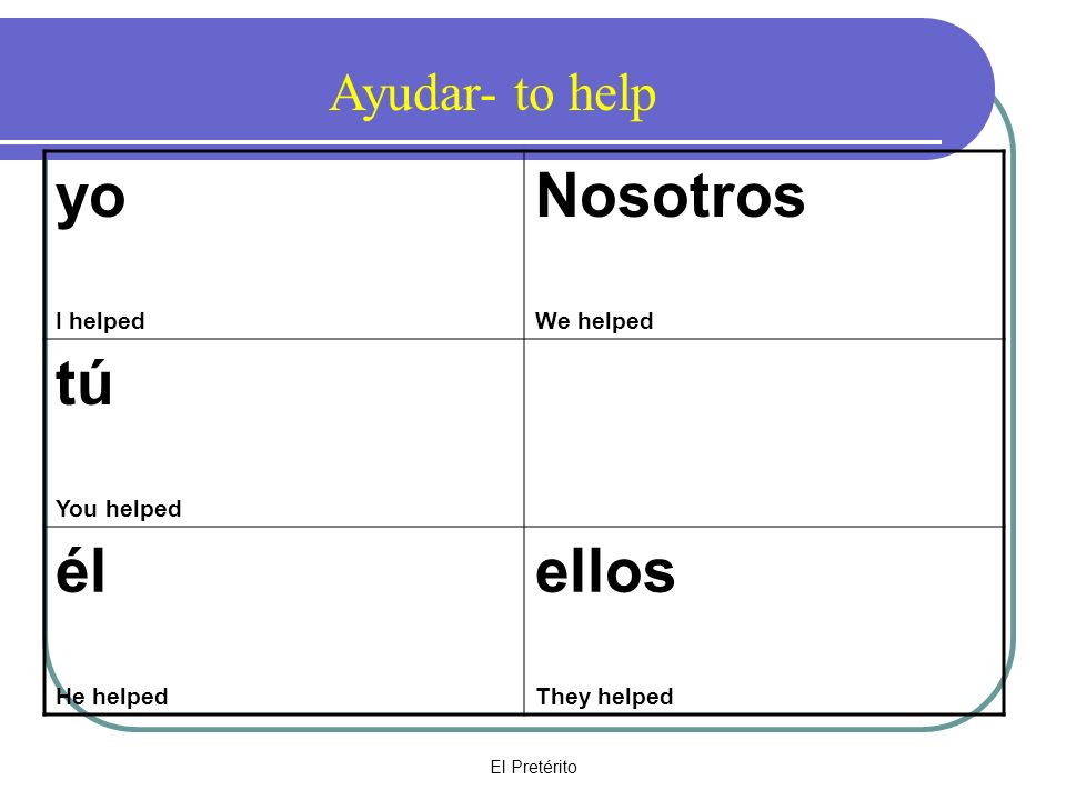 El Pretérito yo I helped Nosotros We helped tú You helped él He helped ellos They helped Ayudar- to help
