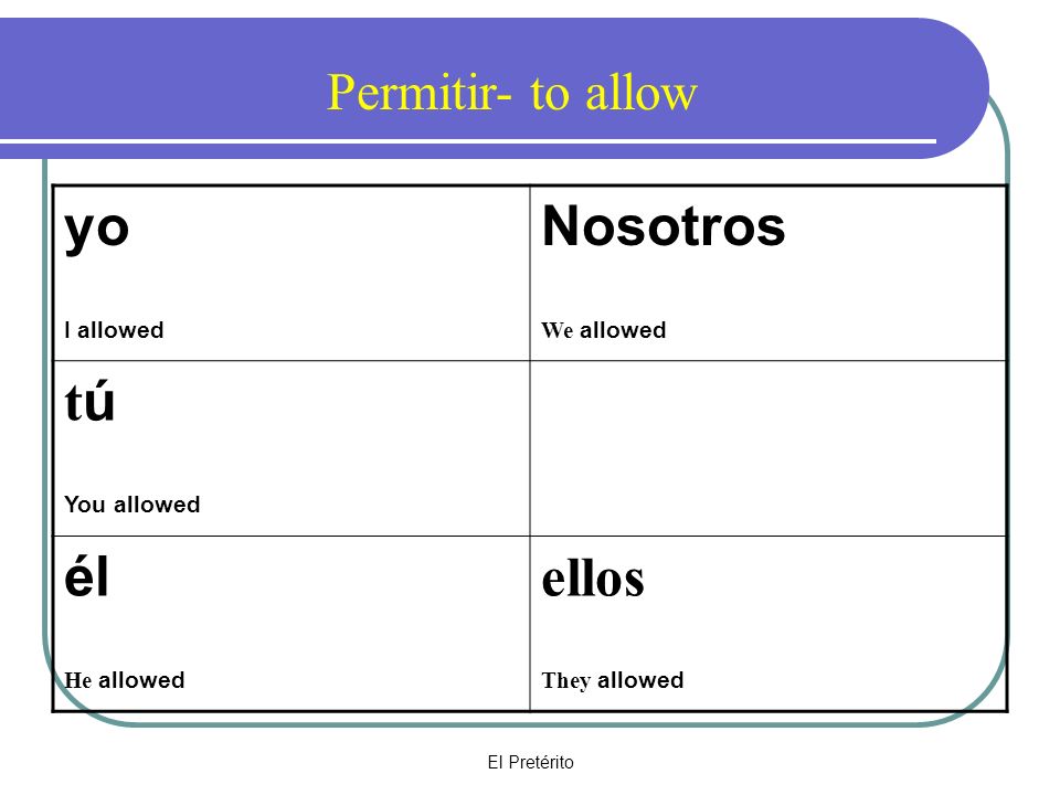 El Pretérito yo I allowed Nosotros We allowed t ú You allowed él He allowed ellos They allowed Permitir- to allow