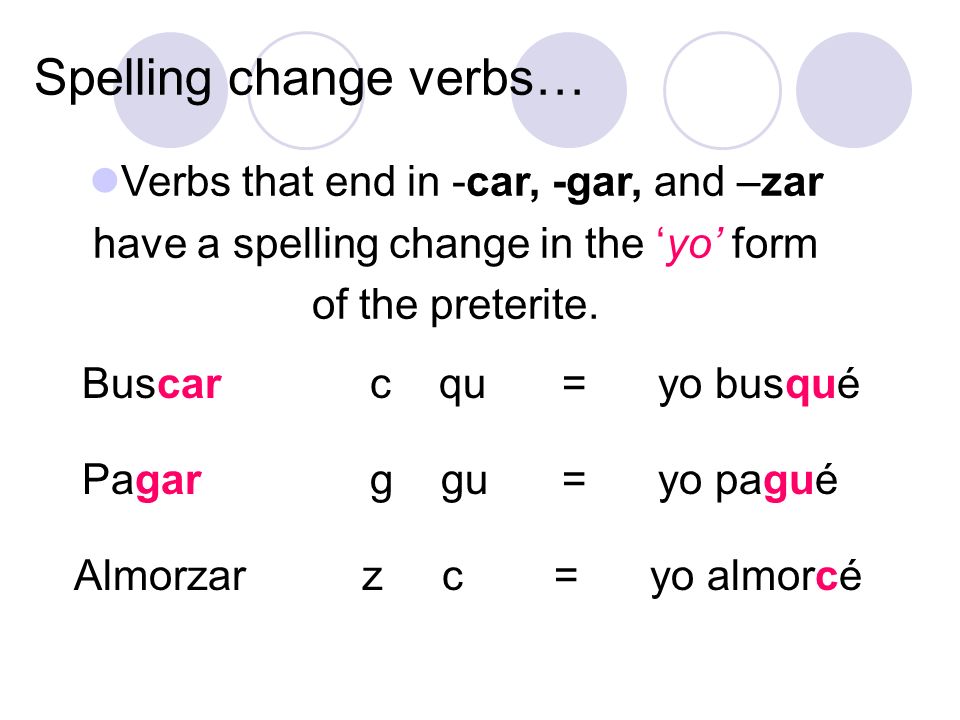 Spelling change verbs… Verbs that end in -car, -gar, and –zar have a spelling change in the yo form of the preterite.