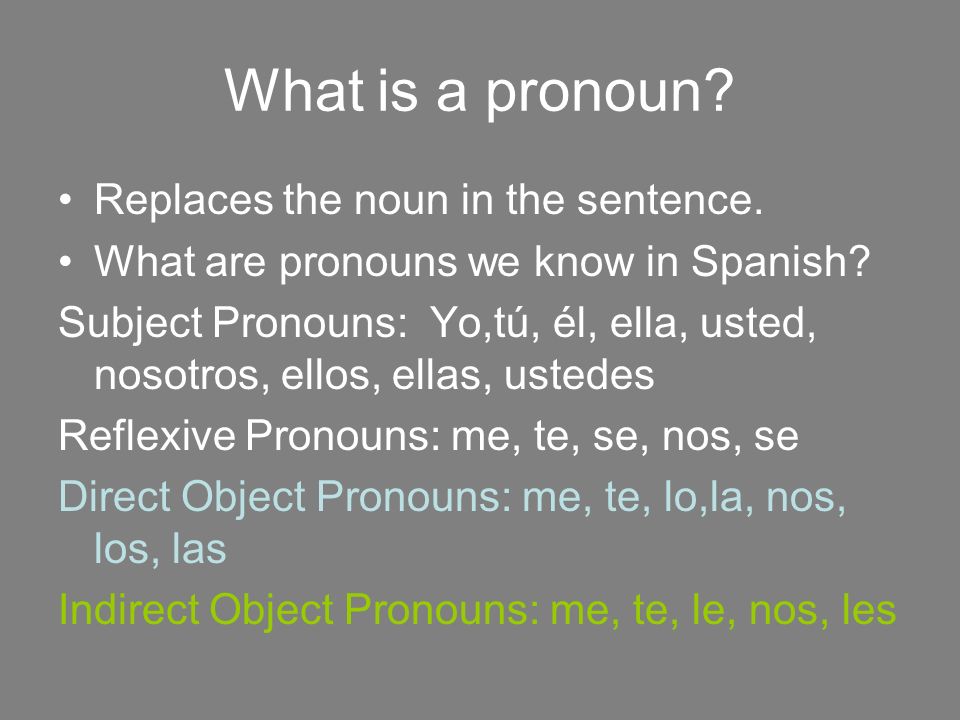 What is a pronoun. Replaces the noun in the sentence.